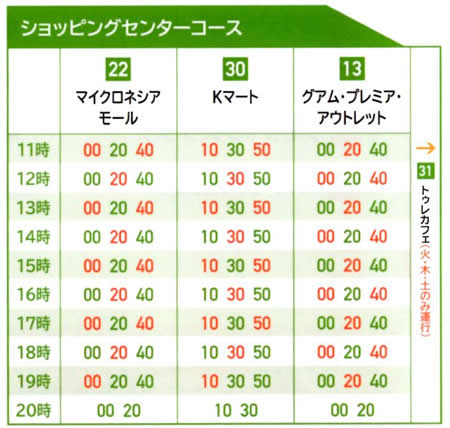 レアレアトロリーショッピングセンターコース