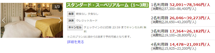 東京ディズニーランドホテルの価格イメージ